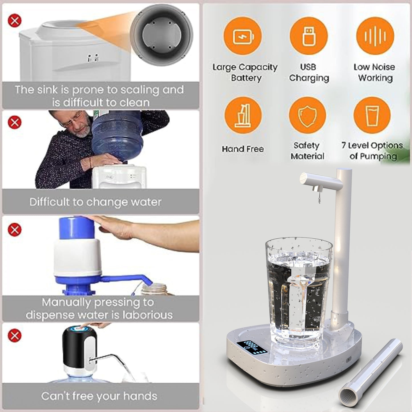 Automatic Water Dispenser with Stand – Rechargeable Bottle Pump with Extension Tube