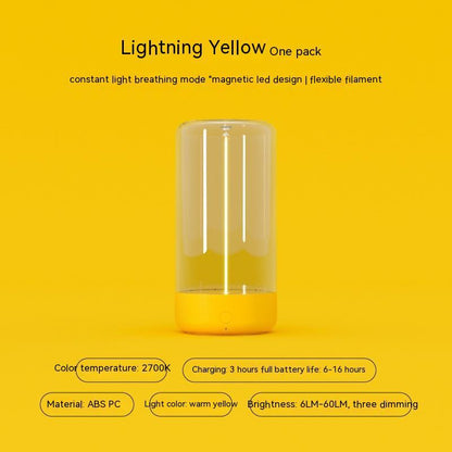 New LED Camping Light – Type-C Rechargeable Portable Night Light with Anti-Drop Design