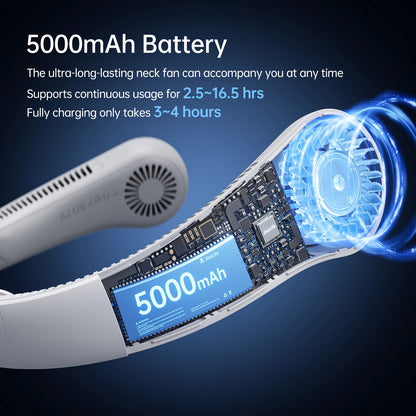 JISULIFE Upgraded Portable Neck Fan – 5000mAh, 5 Speeds, Hands-Free Cooling