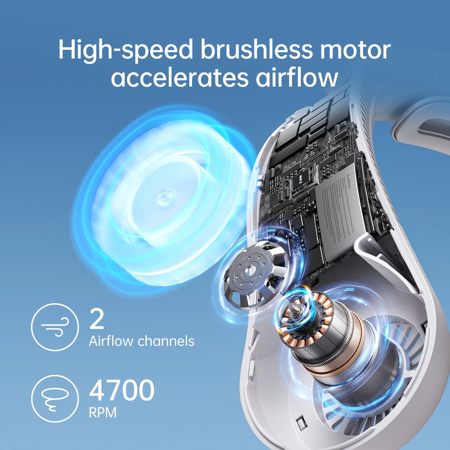 JISULIFE Upgraded Portable Neck Fan – 5000mAh, 5 Speeds, Hands-Free Cooling