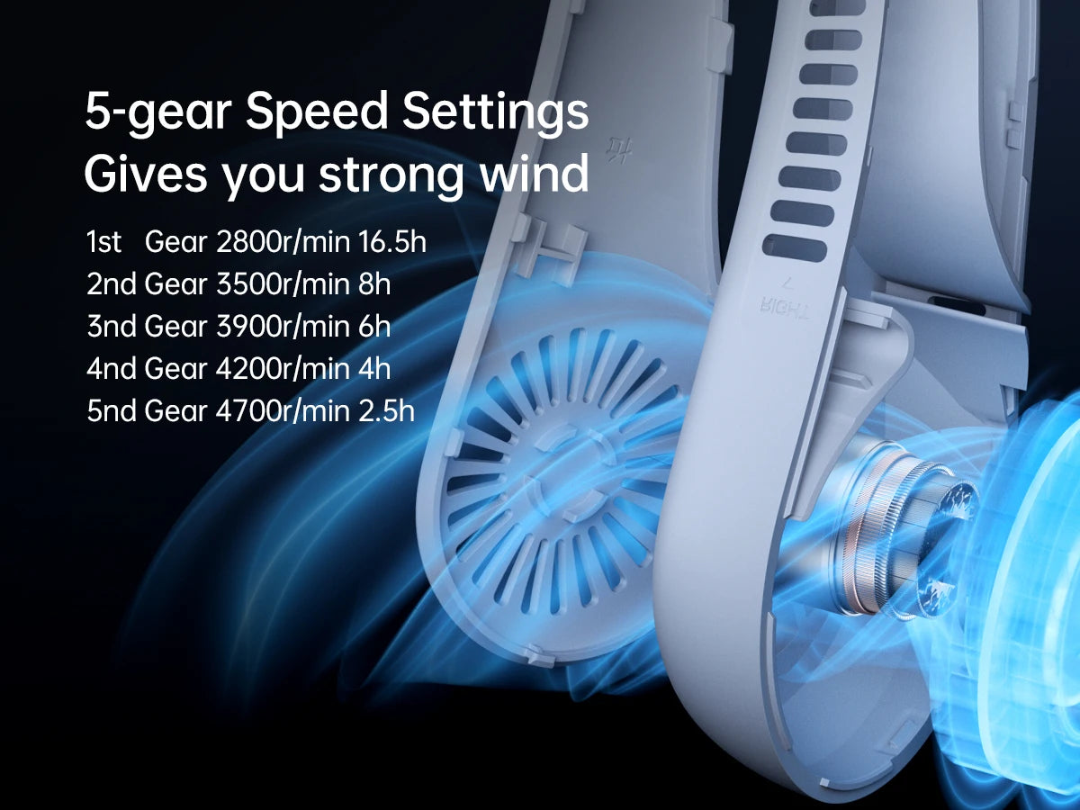 JISULIFE Upgraded Portable Neck Fan – 5000mAh, 5 Speeds, Hands-Free Cooling