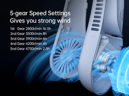 JISULIFE Upgraded Portable Neck Fan – 5000mAh, 5 Speeds, Hands-Free Cooling