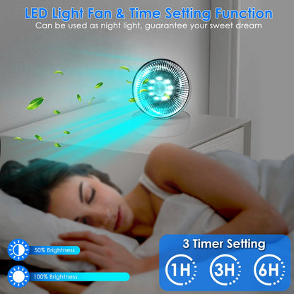 Foldable Rechargeable LED Desk & Wall Fan