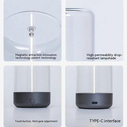 New LED Camping Light – Type-C Rechargeable Portable Night Light with Anti-Drop Design